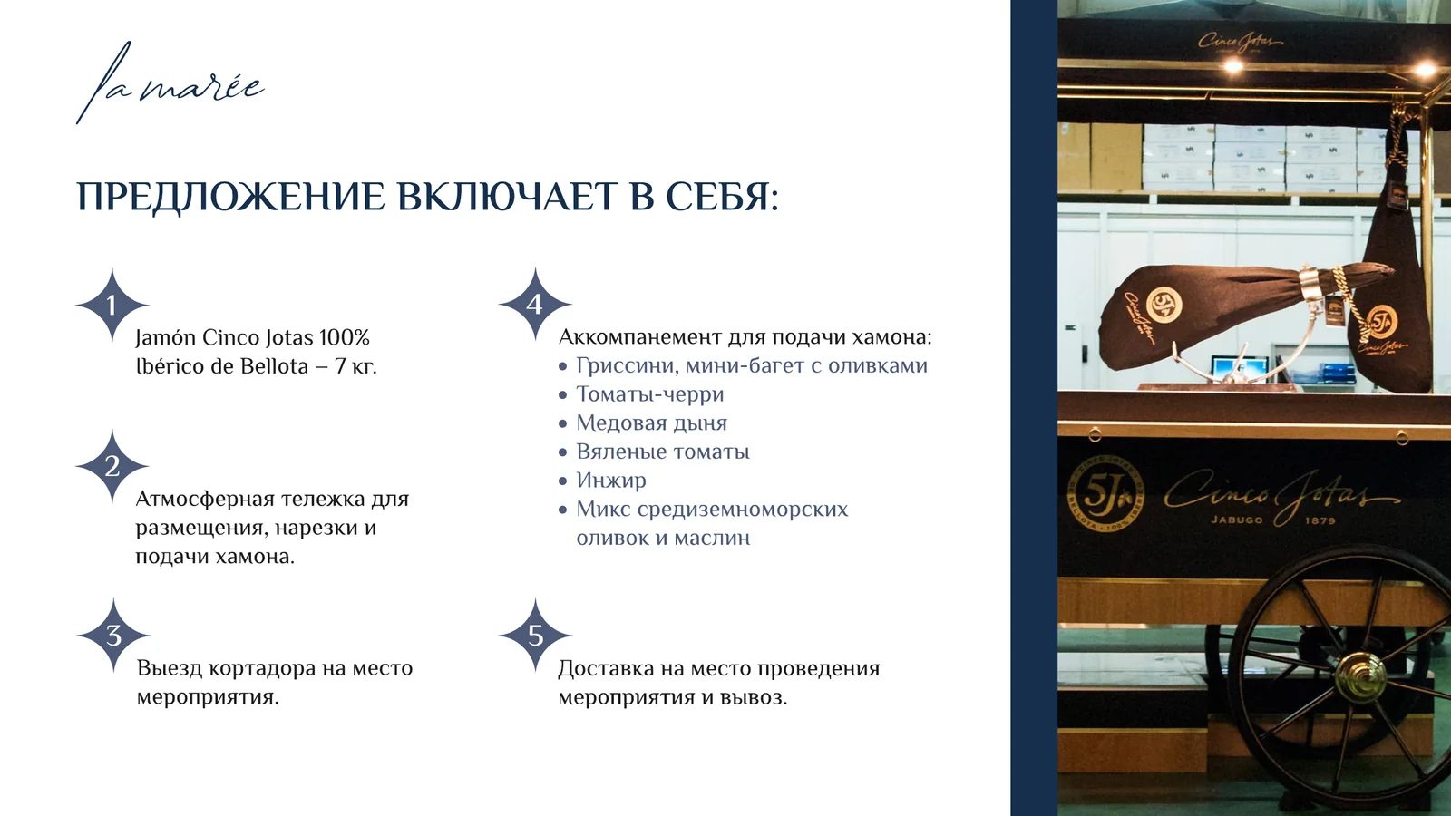 Состав предложения welcome-шоу Arte del Cort от La Marée